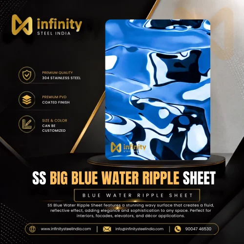 ss big blue Water Ripple Sheet